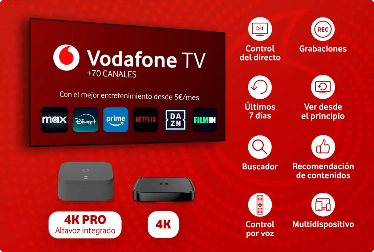 Vodafone TV +70 canales 4K Pro integrado